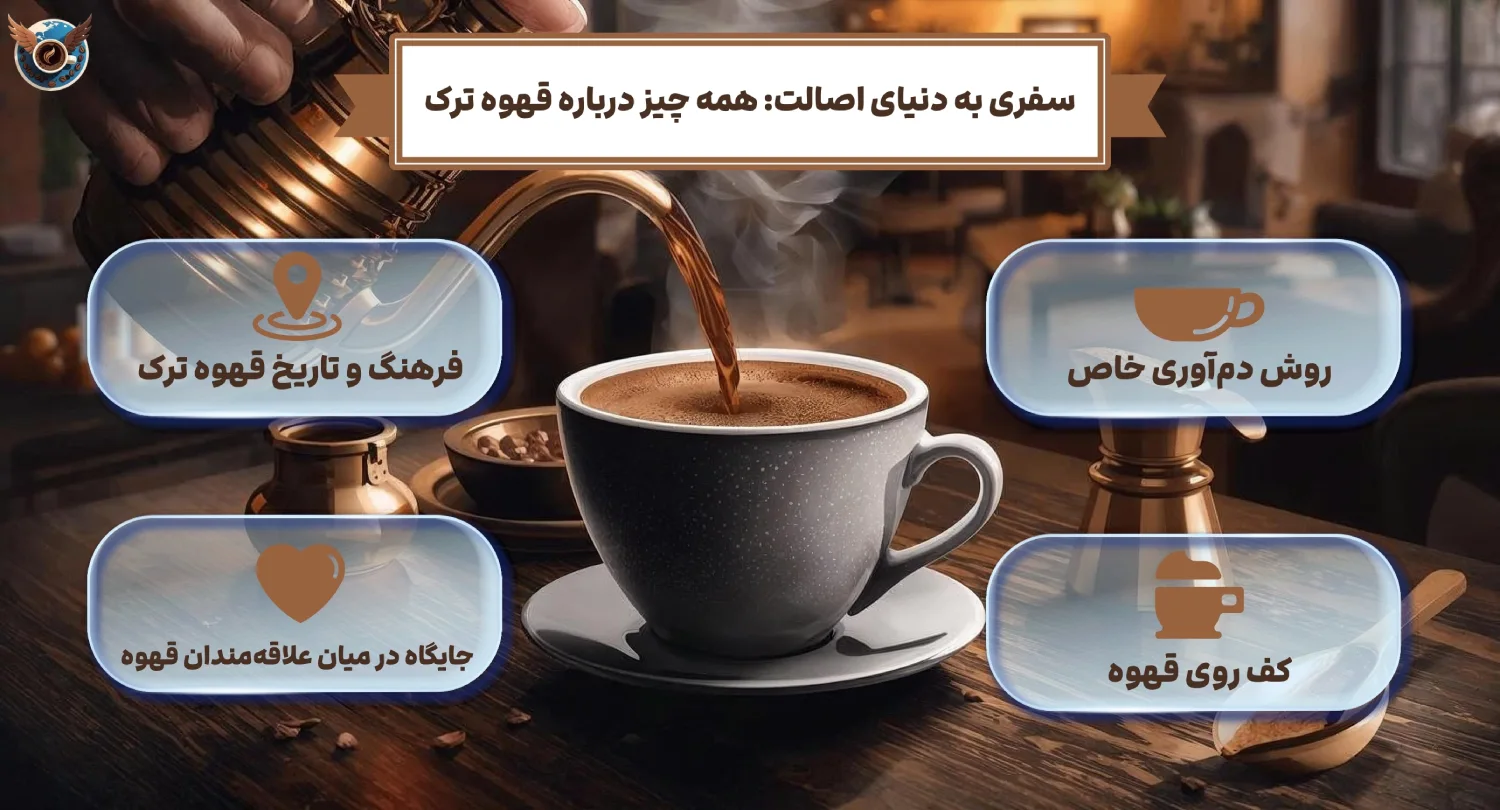 سفری به دنیای اصالت: همه چیز درباره قهوه ترک ☕️✨