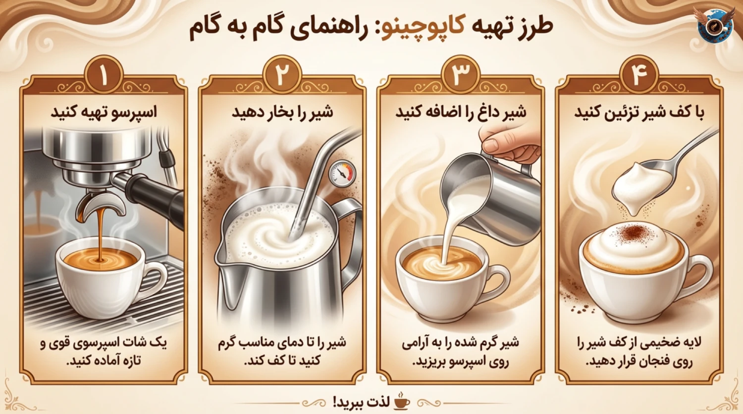 🎯 چطور کاپوچینو درست می‌شود؟