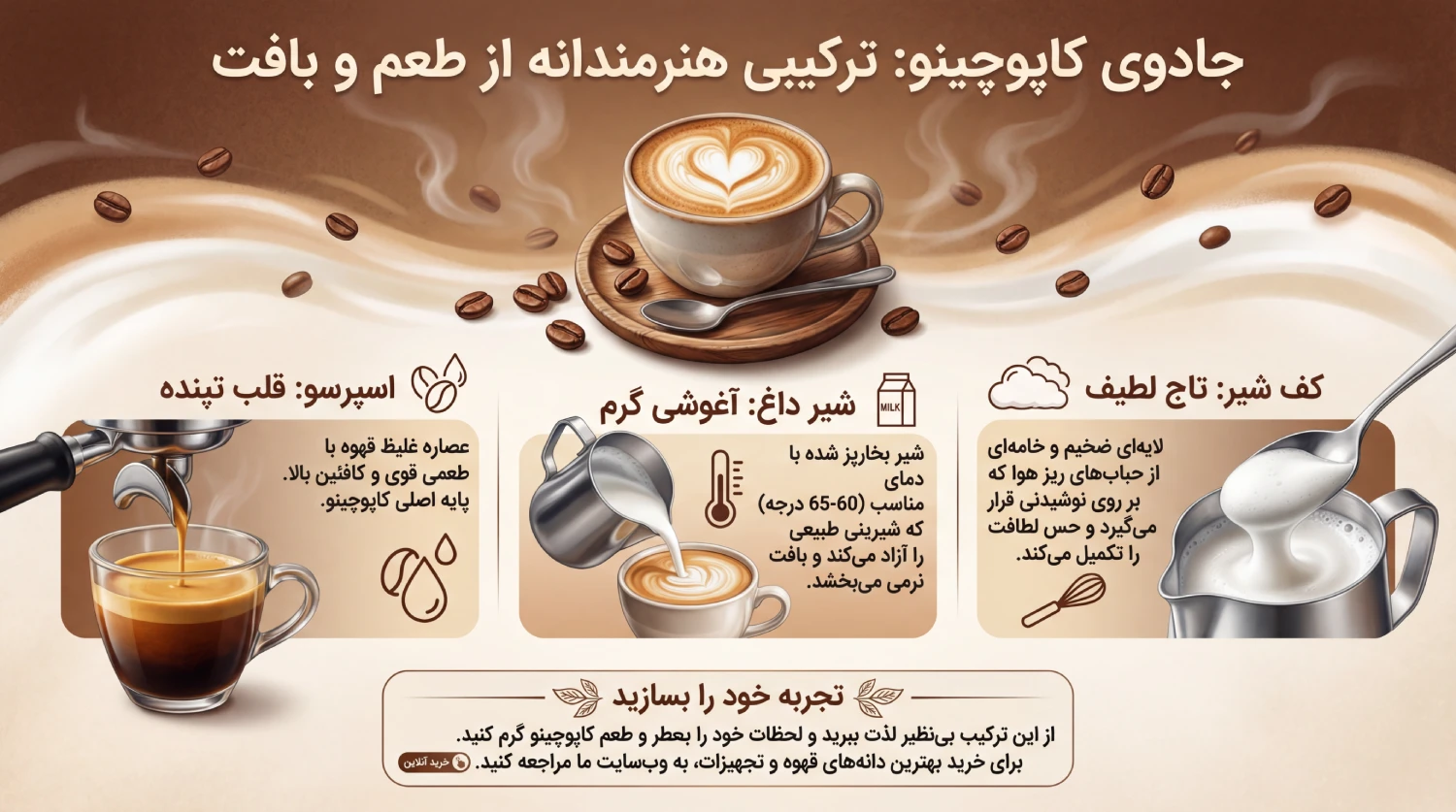 ☕️ کاپوچینو چیست؟ طعمی کرمی و انرژی‌بخش