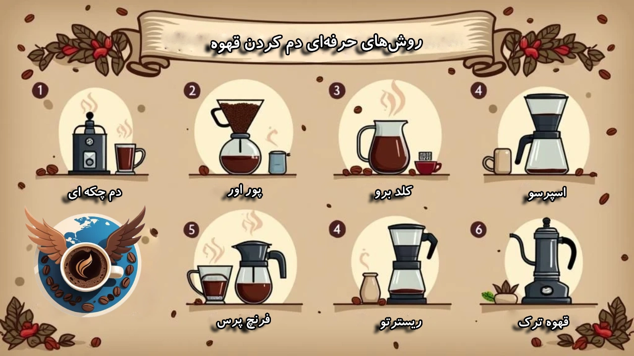 روشهای حرفهای دم کردن قهوه – از خانه تا کافه